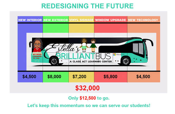 Donate to upgrade Estella´s Brilliant bus