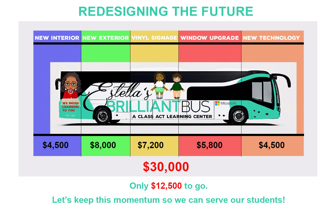 Donate to upgrade Estella´s Brilliant bus