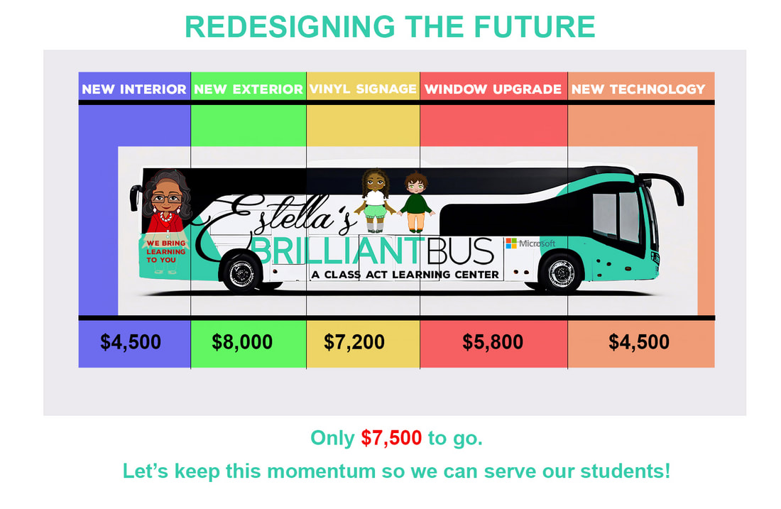 Brilliant Bus Upgrade